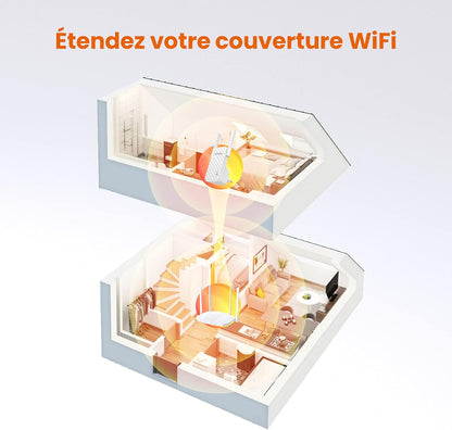 Tenda Répéteur WiFi A9 N300